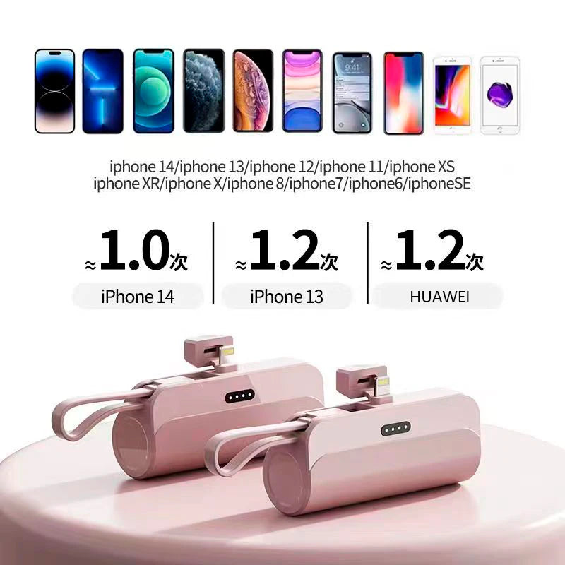 10000Mah Mini Portable Power Bank External Battery Plug Play Power Bank Type C Fast Effective Charger for Iphone Samsung Huawei